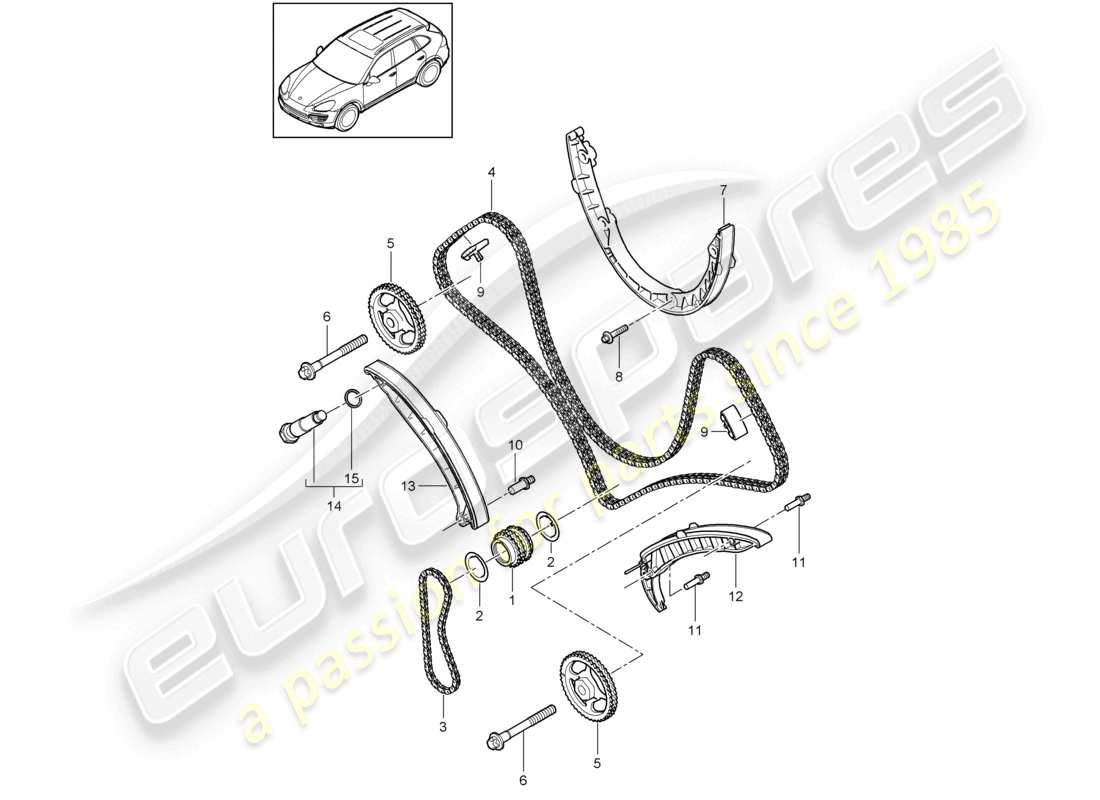 un diagrama de piezas del catálogo de piezas porsche 2015 (cayenne e2 92a)