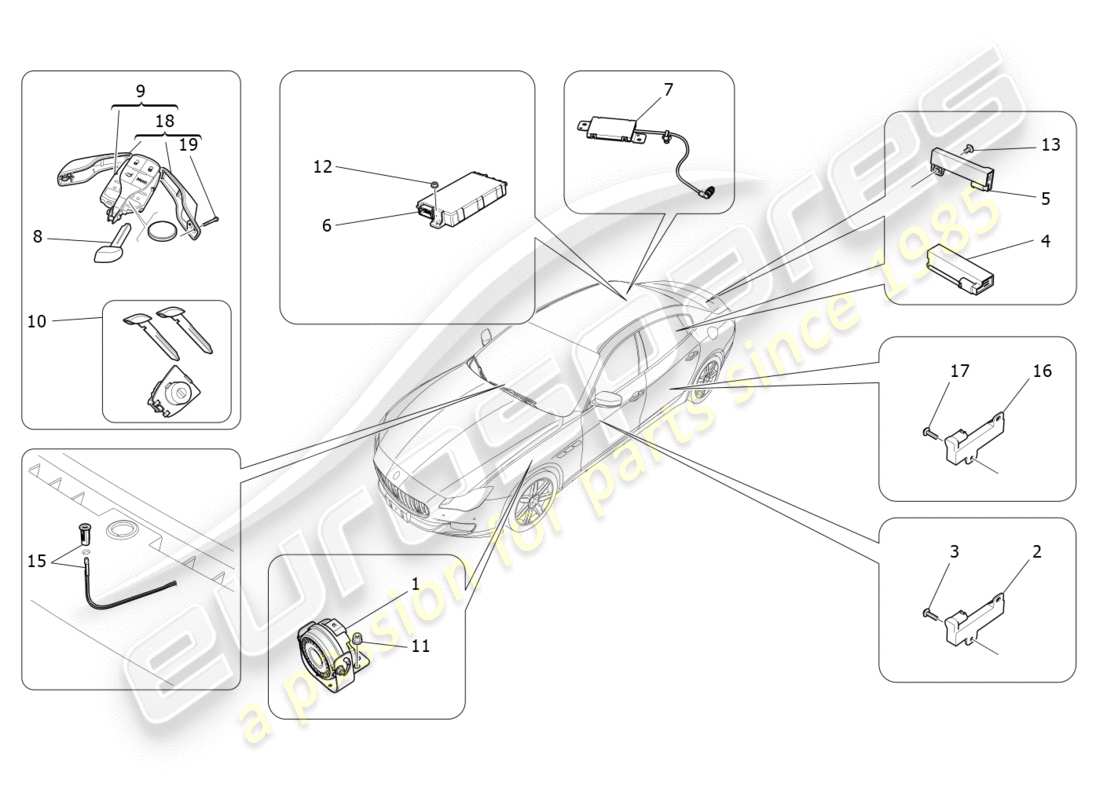 maserati qtp 3.0 tds v6 275hp (2015) diagrama de piezas del sistema de alarma e inmovilizador