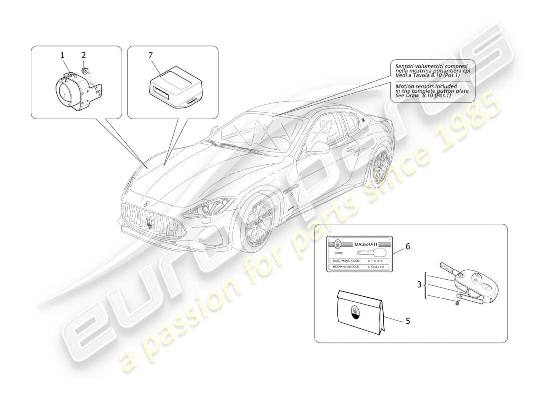 maserati granturismo s (2020) diagrama de piezas del sistema de alarma e inmovilizador