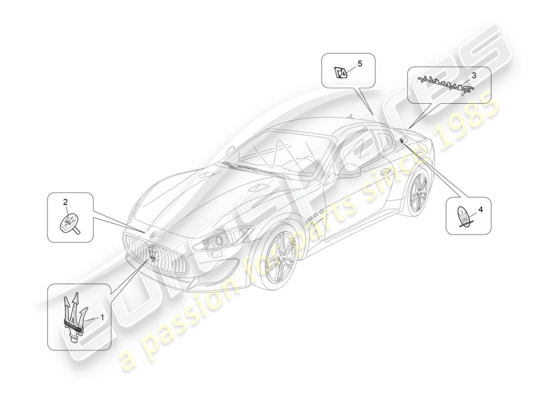 maserati qtp 3.0 tds v6 275hp (2015) diagrama de piezas de adornos, marcas y símbolos