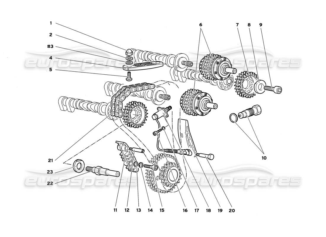 lamborghini diablo gt (1999) sistema de cronometraje diagrama de piezas