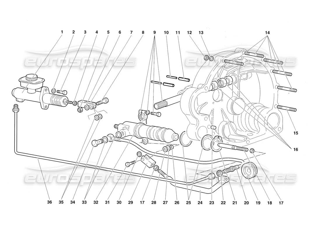 lamborghini diablo roadster (1998) diagrama de piezas de las palancas de control del embrague