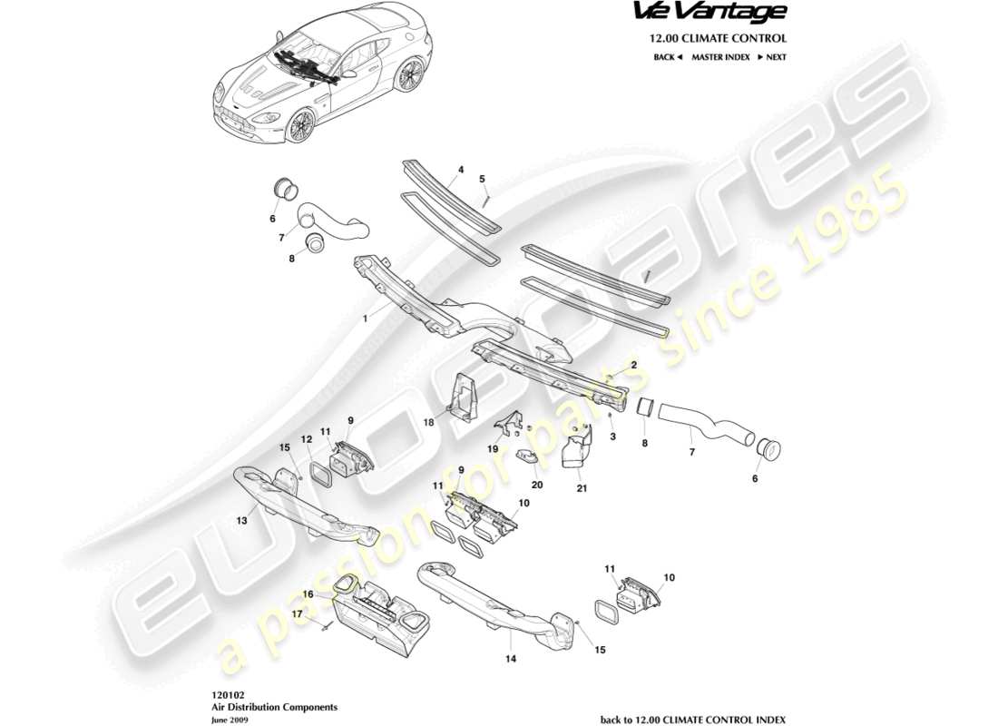 aston martin v12 vantage (2012) diagrama de piezas de los componentes de distribución de aire