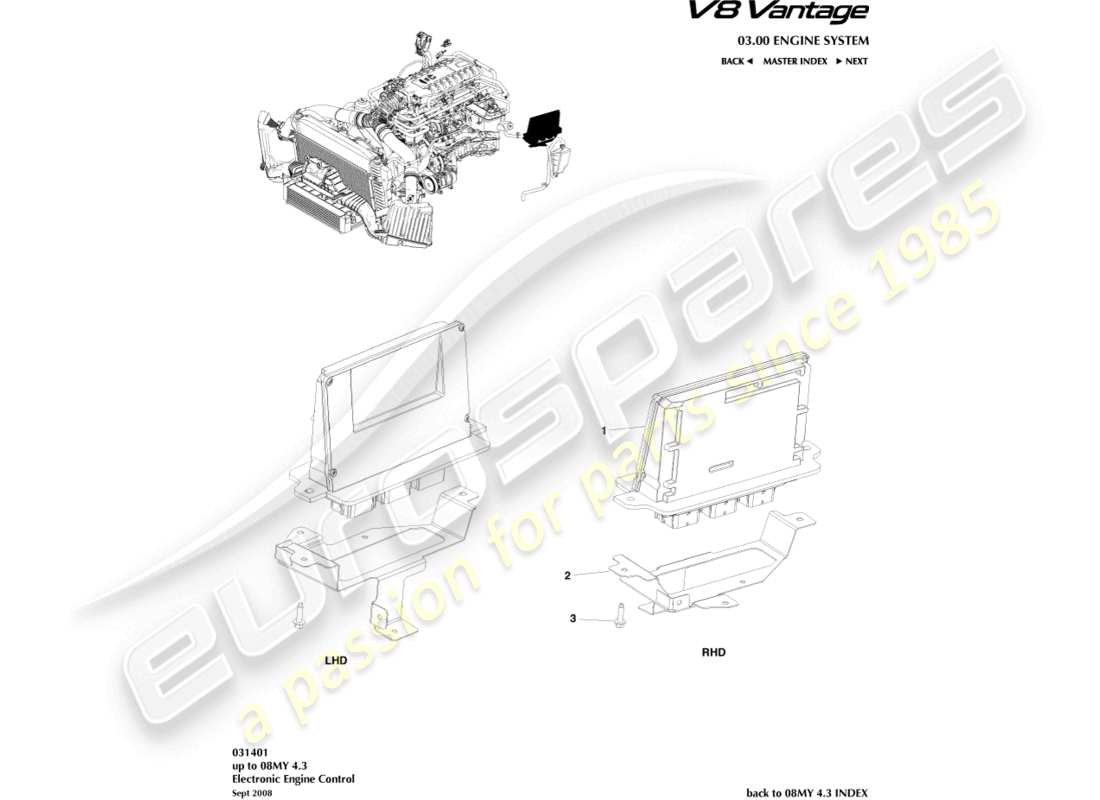 aston martin v8 vantage (2013) diagrama de piezas de control electrónico del motor