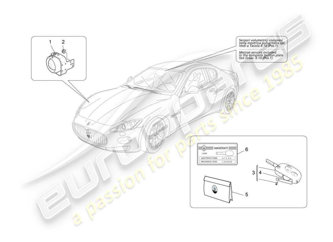 maserati granturismo s (2017) diagrama de piezas del sistema de alarma e inmovilizador