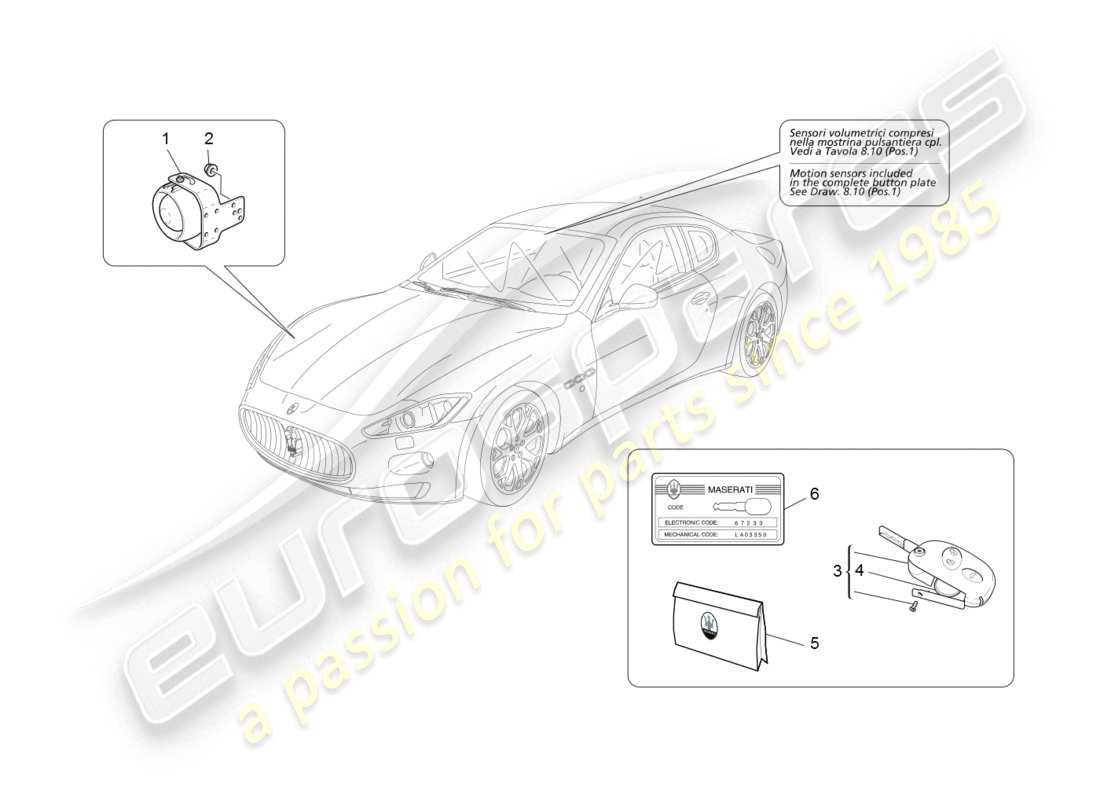 maserati granturismo (2008) diagrama de piezas del sistema de alarma e inmovilizador