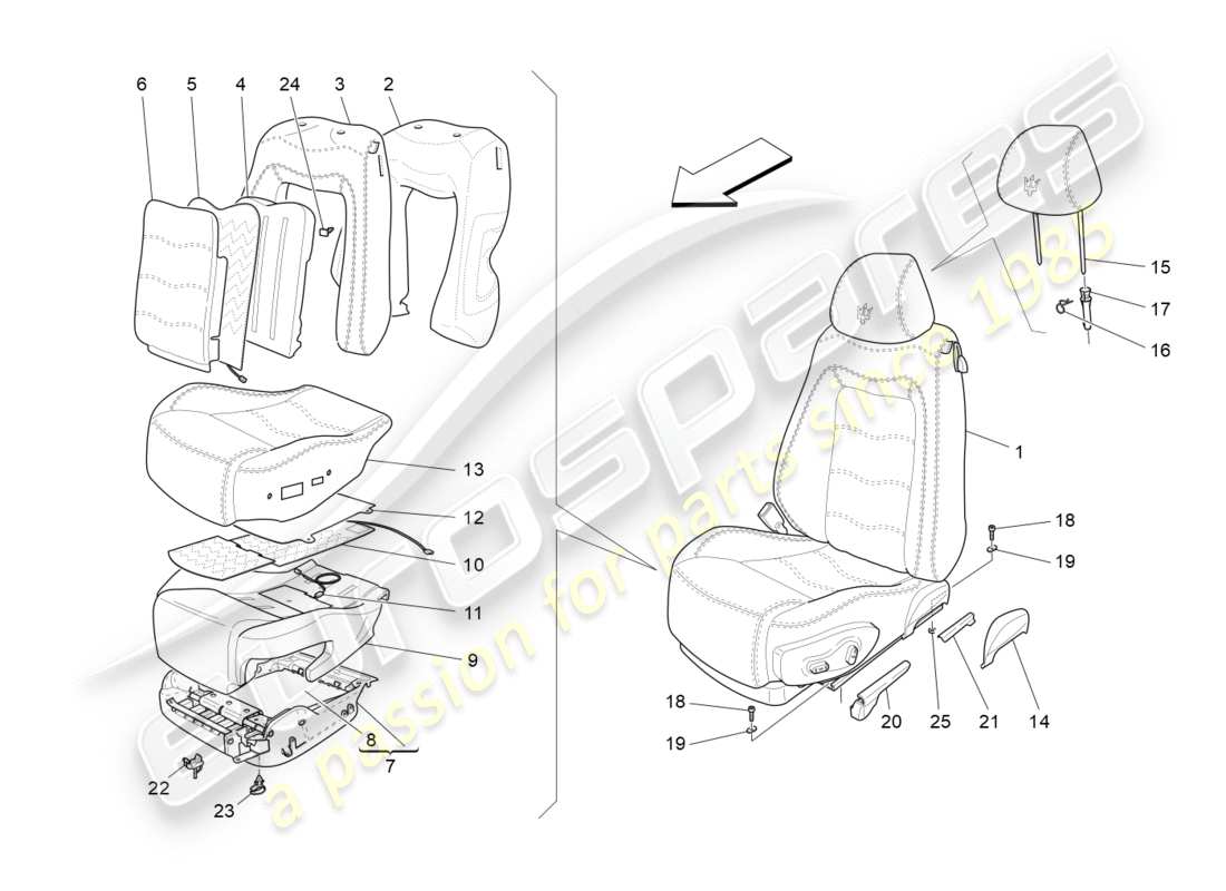 maserati granturismo (2015) asientos delanteros: diagrama de piezas de los paneles tapizados