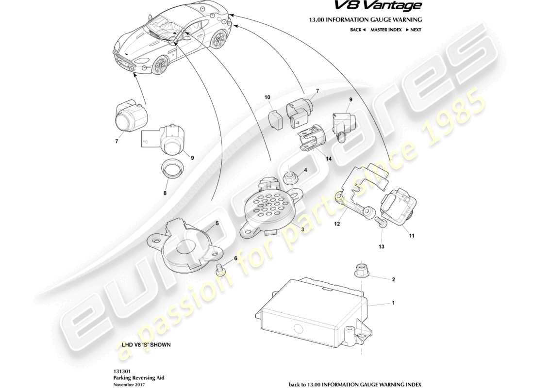 aston martin v8 vantage (2006) diagrama de piezas de los sensores de ayuda al estacionamiento