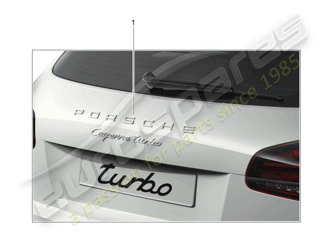 porsche 2019 (tequipment cayenne) inscripción diagrama de piezas
