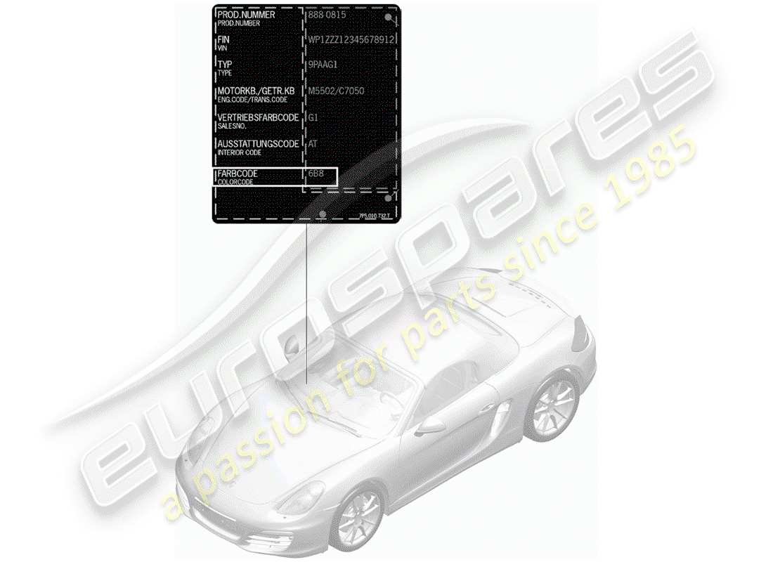 porsche 2012 (981 boxster) barra de retoque de pintura diagrama de piezas
