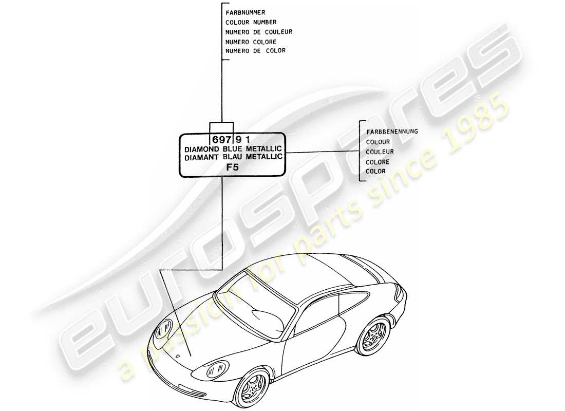 porsche 2001 (996) barra de retoque de pintura - lacas diagrama de piezas