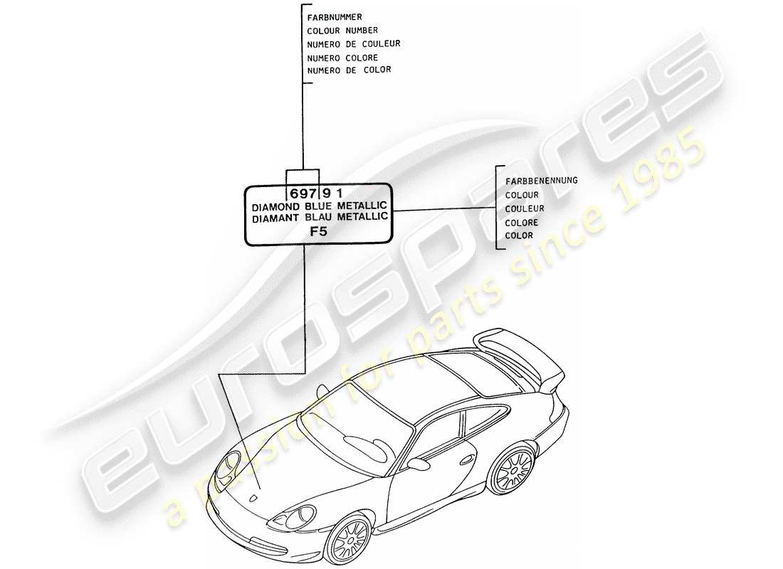 porsche 2005 (996 gt3) barra de retoque de pintura diagrama de piezas