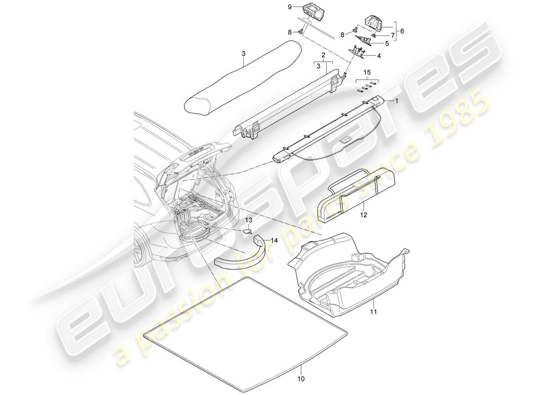 porsche 2011 (cayenne e2 92a) tapa del maletero diagrama de piezas