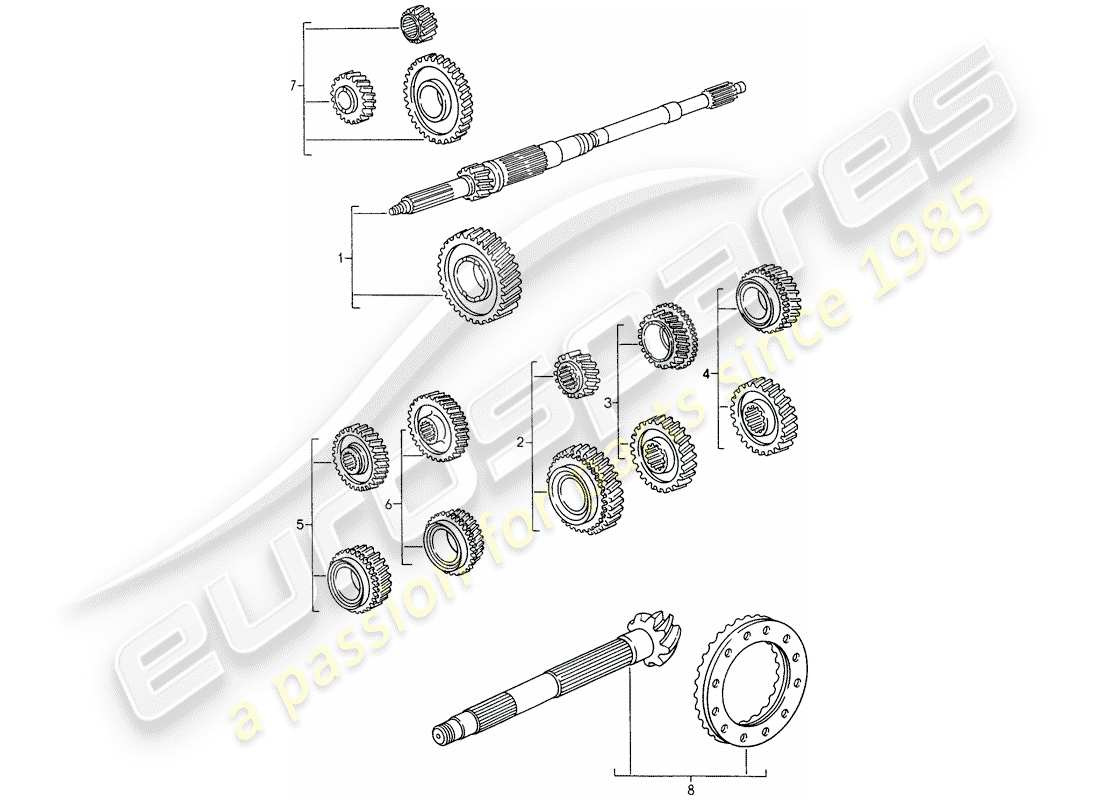 porsche 1995 (993) juegos de ruedas dentadas diagrama de piezas