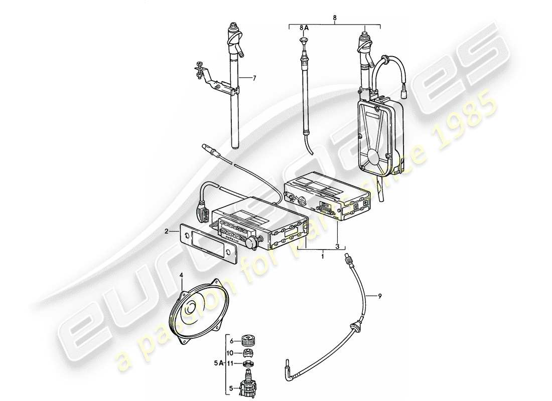 porsche 1981 (928) unidad de radio - piezas de instalación - accesorios adicionales en el - catálogo clásico - (modelo: cla) esquema de partes