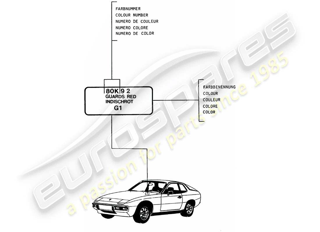 porsche 1982 (924) lacas - materiales básicos diagrama de piezas