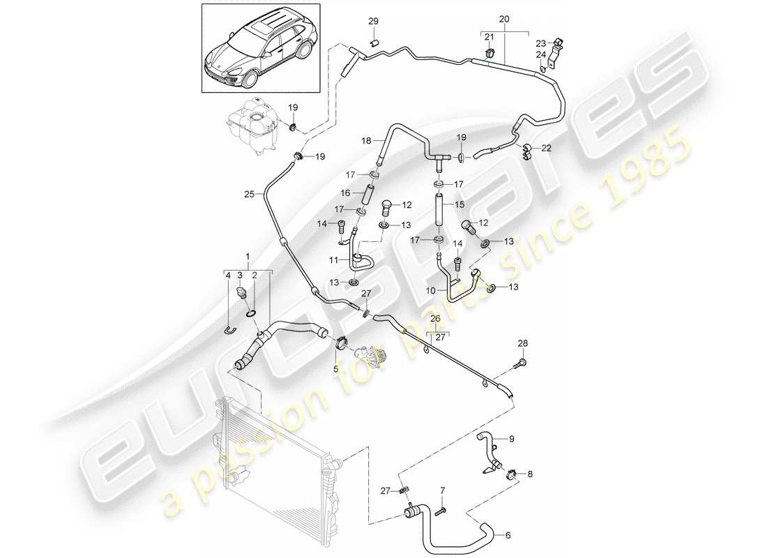 porsche 2012 (cayenne e2 92a) water cooling 4 diagrama de piezas