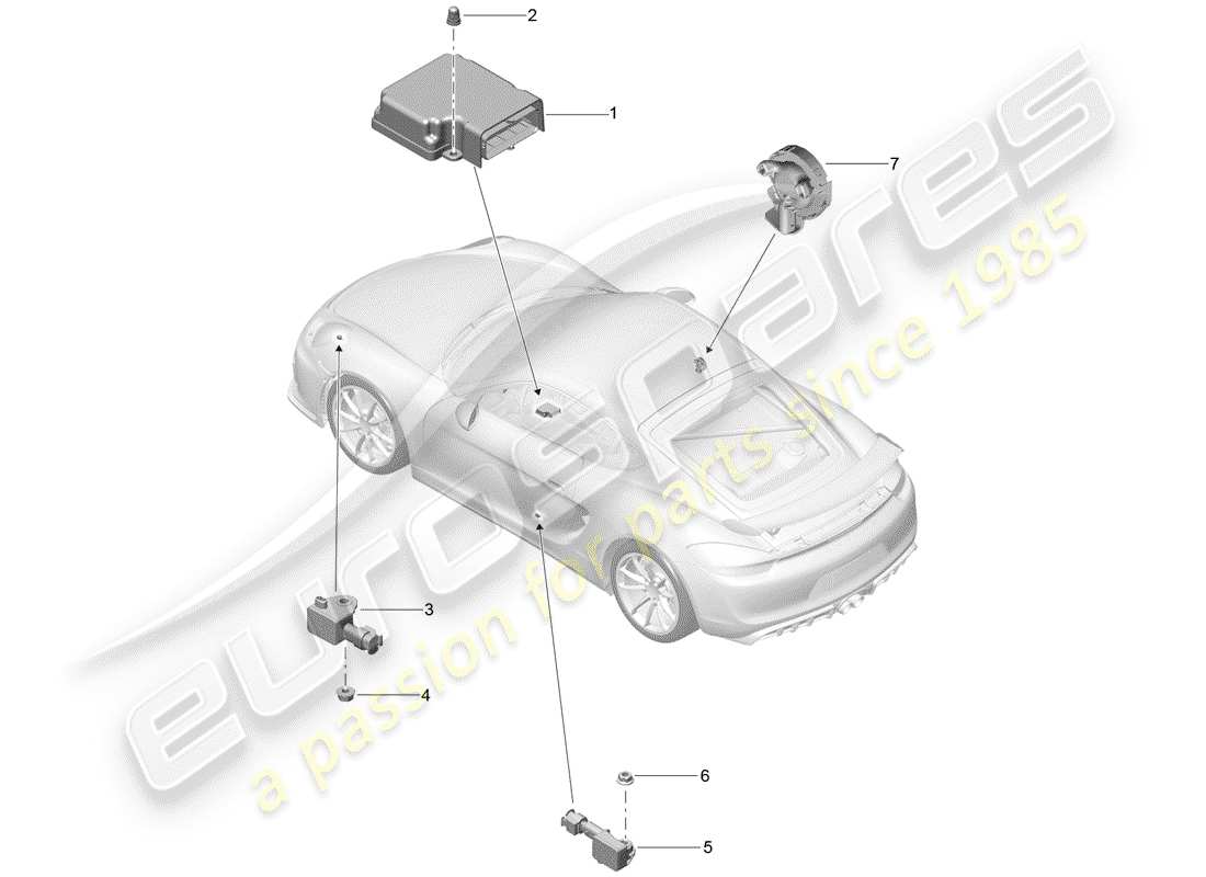 porsche 2016 (981 cayman gt4) módulo de control electrónico diagrama de piezas