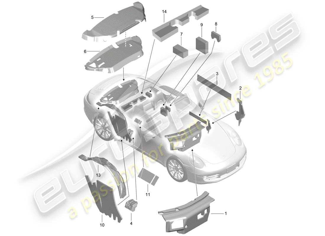 porsche 2014 (991-1) diagrama de piezas de la carcasa del cuerpo