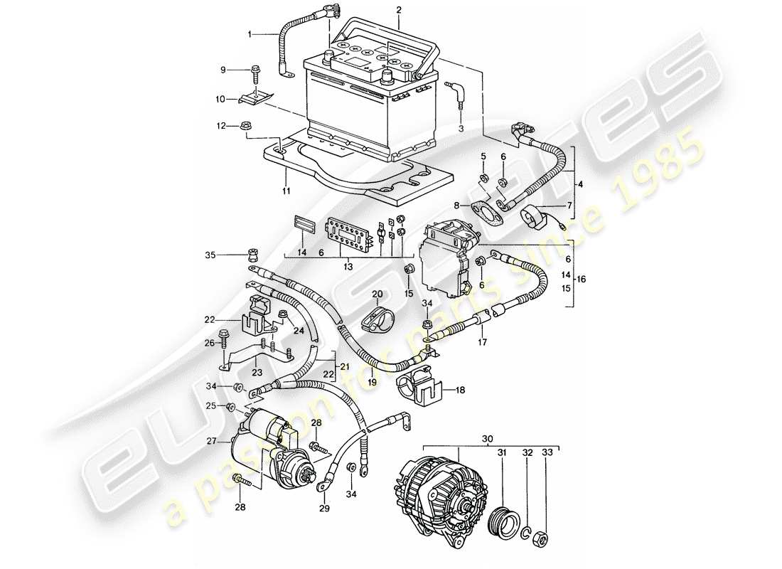 porsche 996 (2005) bateria - distribuidor - (depósito > tapa del estrangulador > - intercambiador de calor) - diagrama de piezas del alternador
