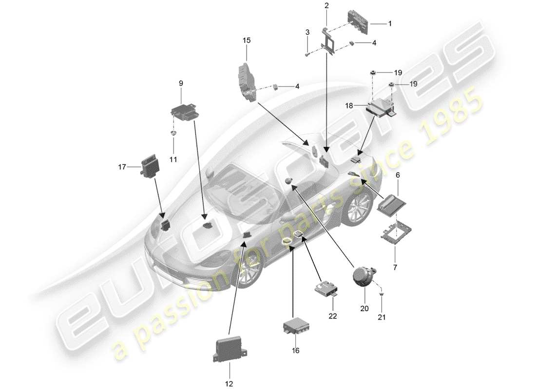 porsche 2020 (718 boxster) unidades de control diagrama de piezas