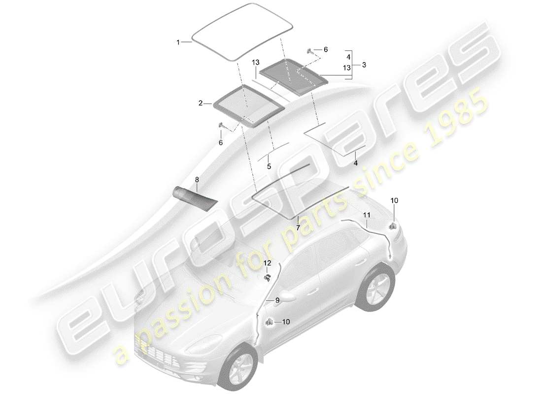 porsche 2018 (macan) techo de cristal diagrama de piezas
