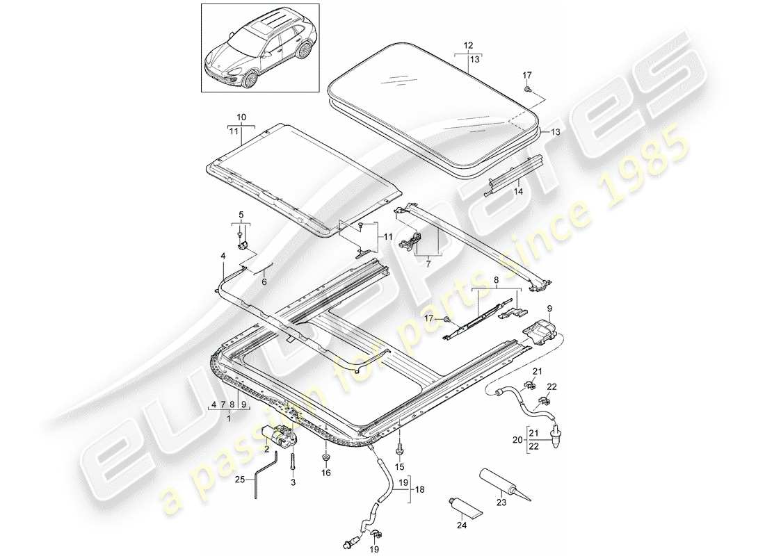 porsche 2017 (cayenne e2 92a) techo corredizo diagrama de piezas
