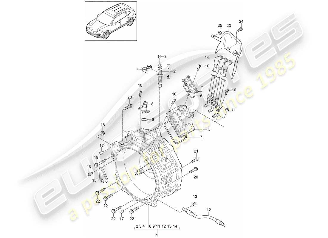 porsche 2018 (cayenne e2 92a) motor de tracción para elec. conducir diagrama de piezas