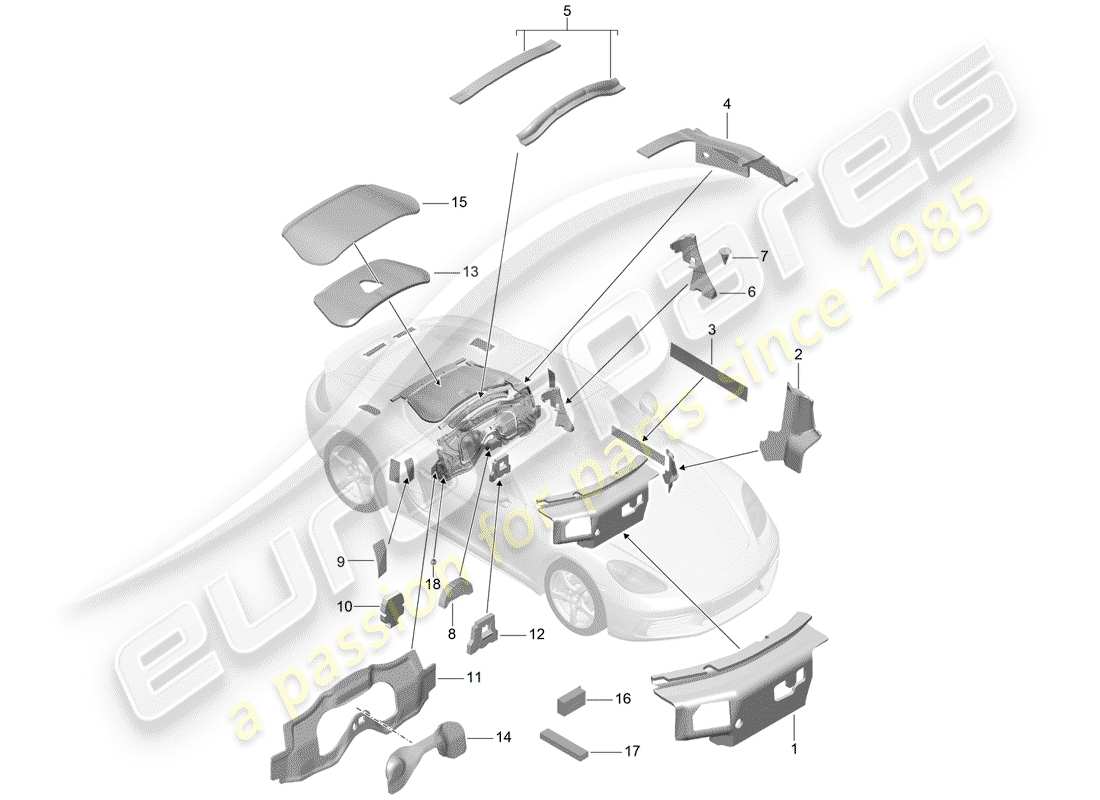 porsche 718 cayman (2020) diagrama de piezas de la carcasa del cuerpo