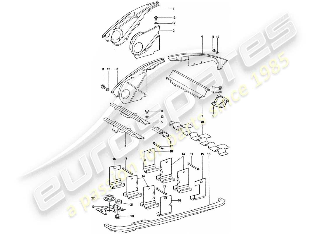 porsche 1977 (911) conducto de aire - cubierta del motor diagrama de piezas