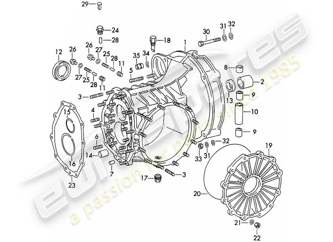 porsche 1972 (911) caja de transmisión - tipo 915 - d - mj 1972>> diagrama de piezas