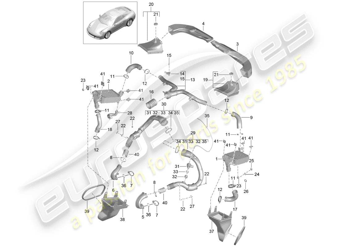 porsche 2019 (991-2) diagrama de piezas del enfriador de aire de carga