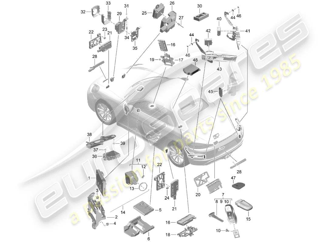 porsche 2020 (718 boxster) unidades de control diagrama de piezas