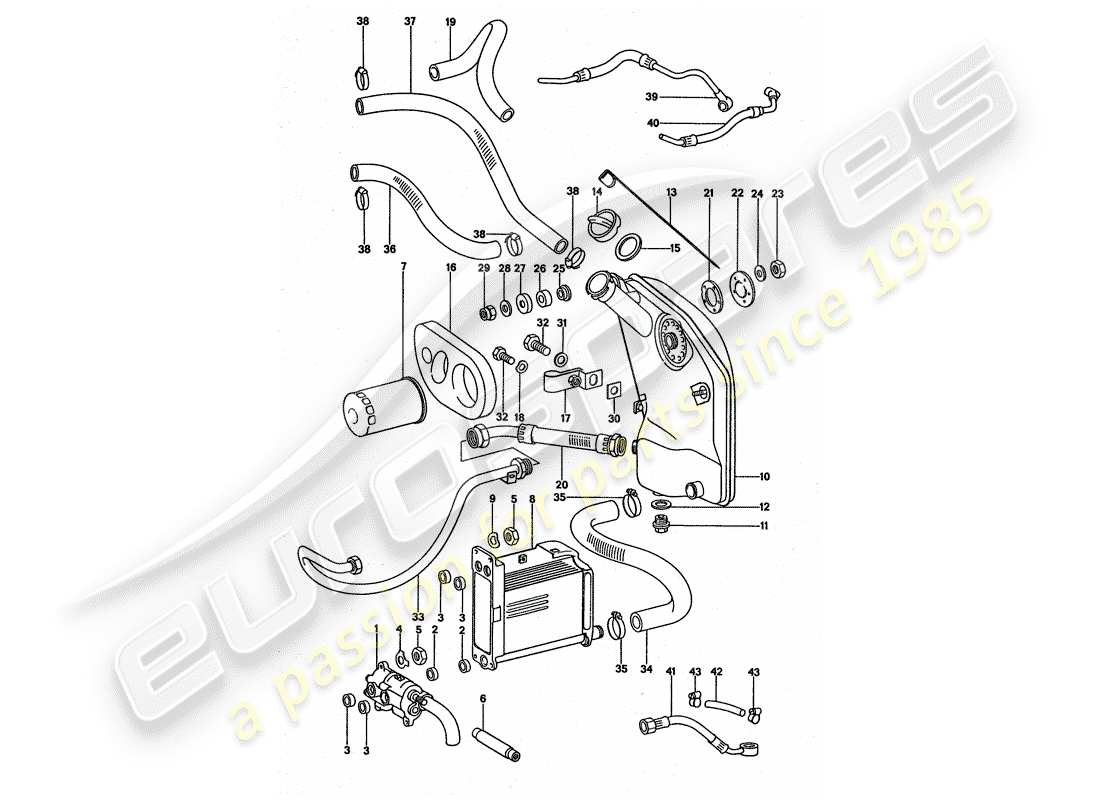 porsche 1977 (911 turbo) lubricación del motor diagrama de piezas