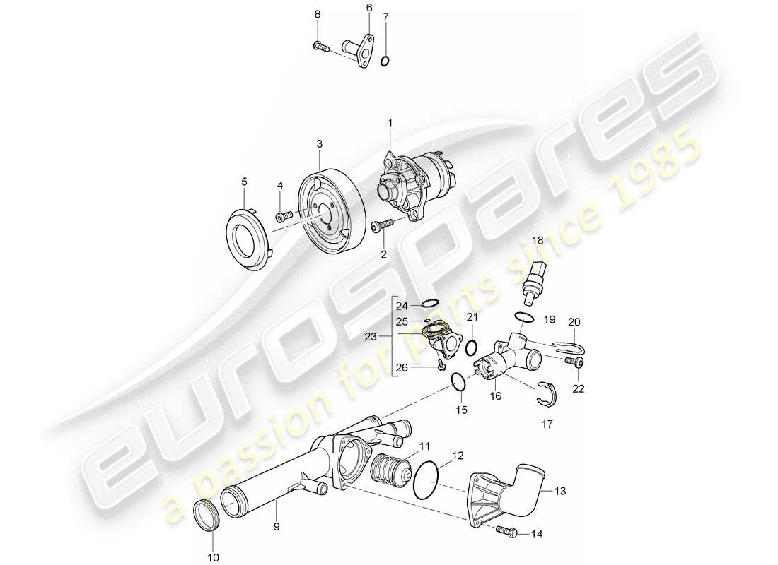 porsche 2010 (cayenne e1 9pa) bomba de agua diagrama de piezas