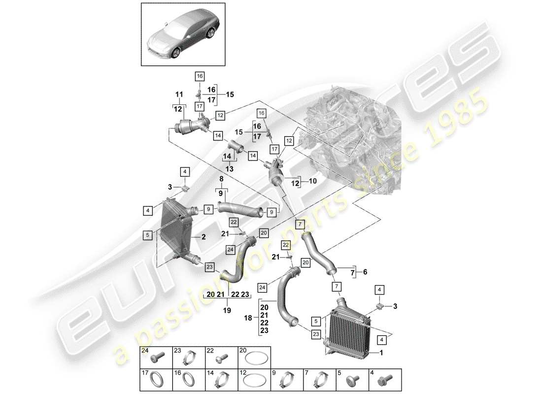 porsche 2020 (panamera 971-1) diagrama de piezas del enfriador de aire de carga