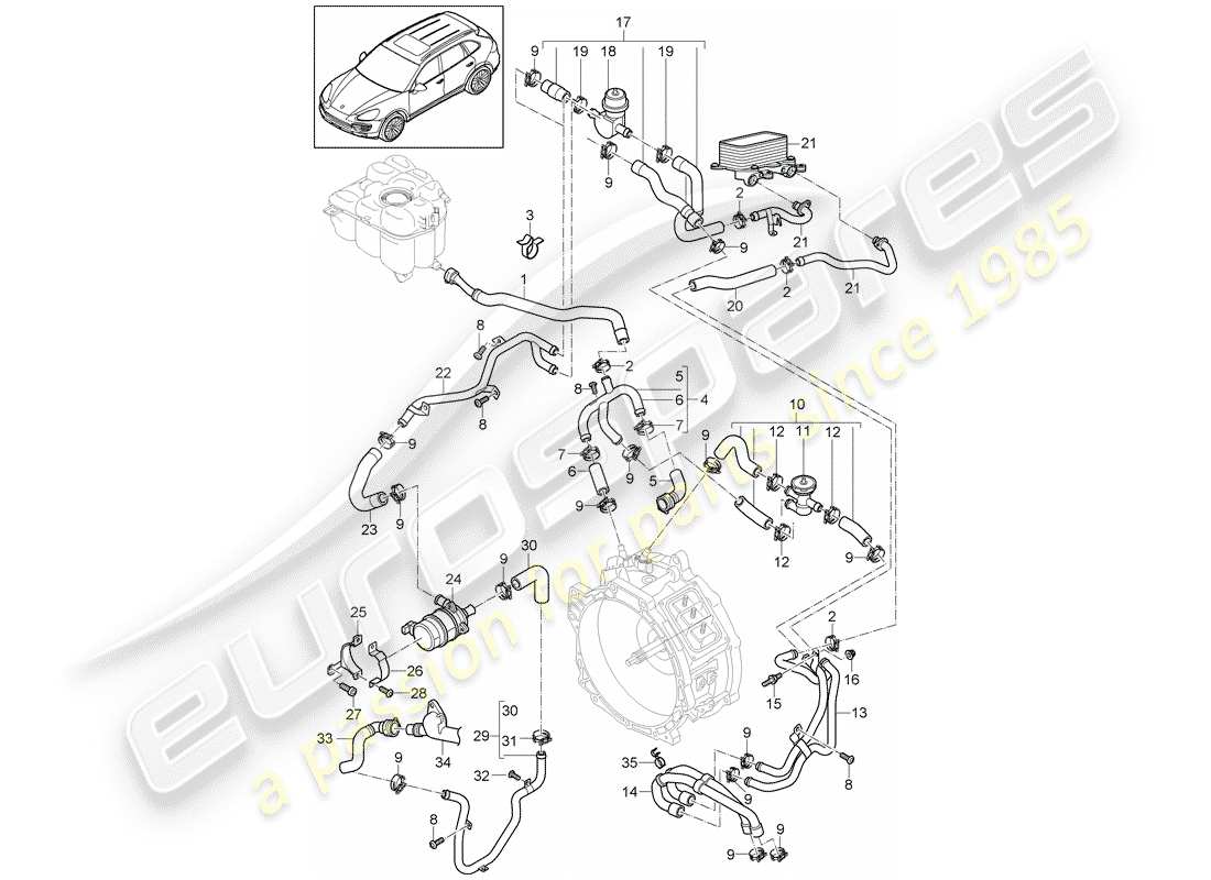 porsche 2011 (cayenne e2 92a) water cooling 4 diagrama de piezas