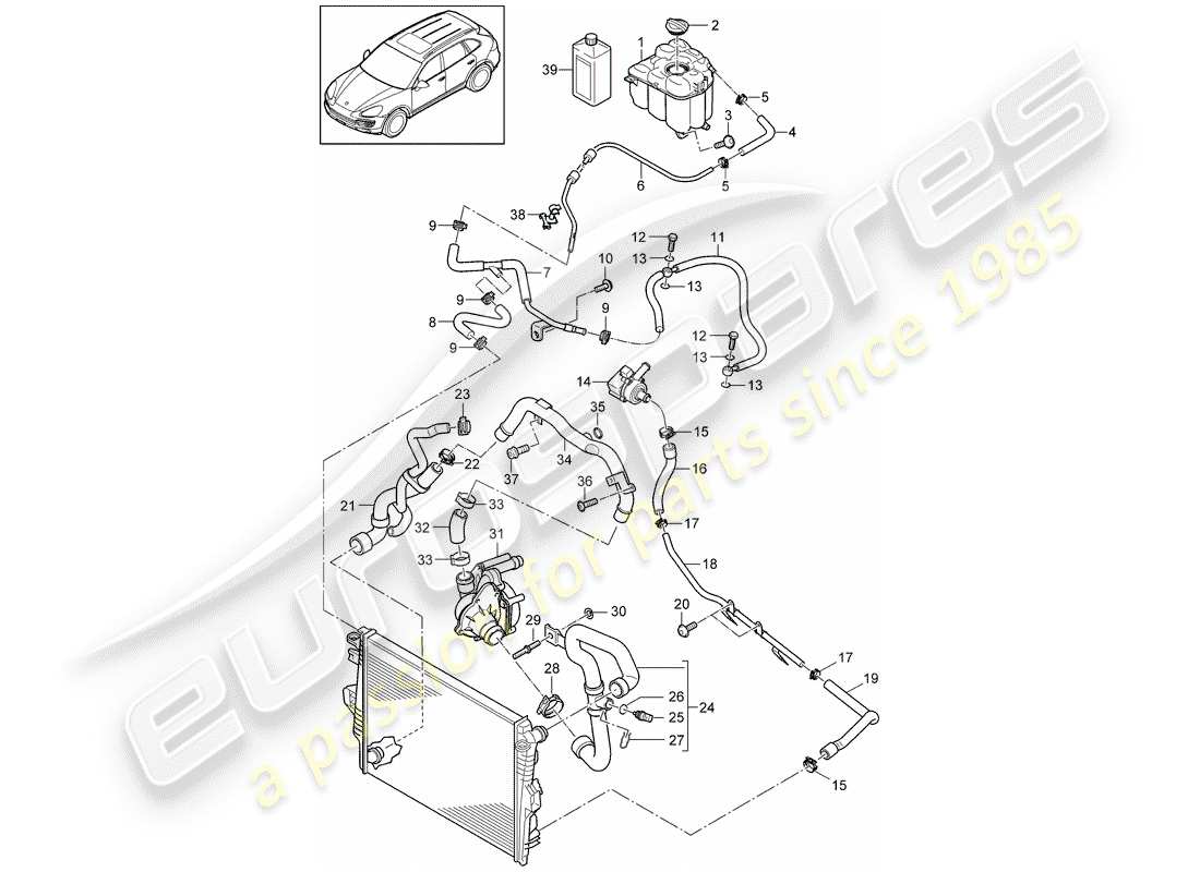 porsche 2016 (cayenne e2 92a) water cooling 4 diagrama de piezas