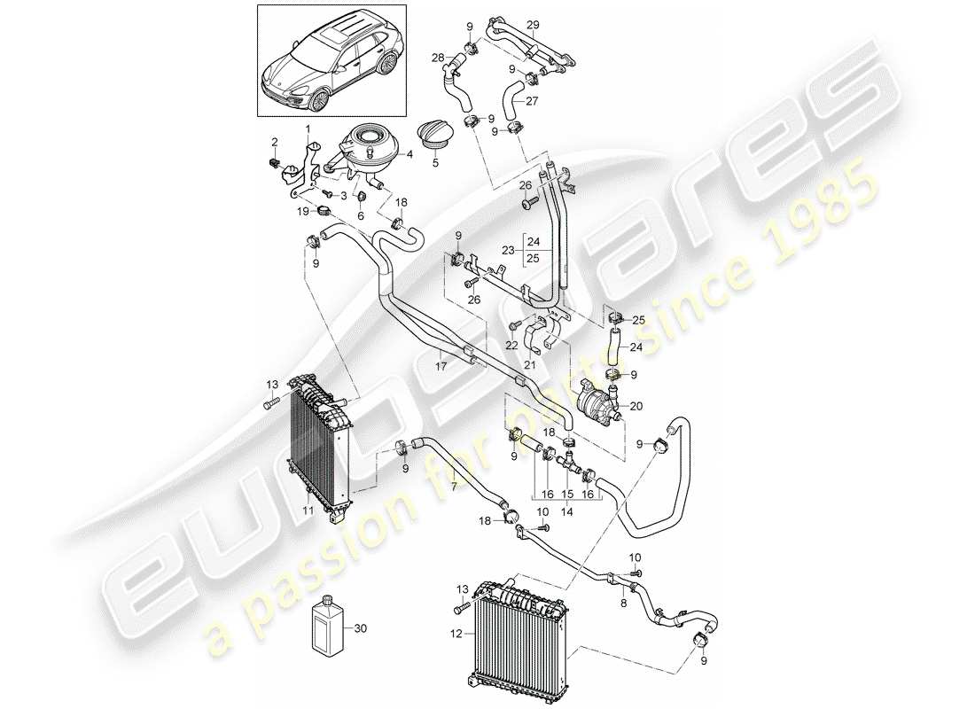 porsche 2011 (cayenne e2 92a) water cooling diagrama de piezas