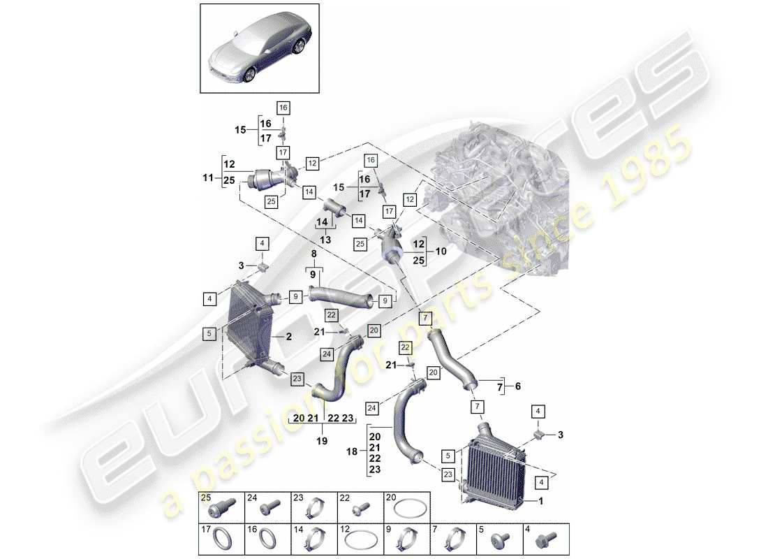 porsche 2017 (panamera 971-1) diagrama de piezas del enfriador de aire de carga