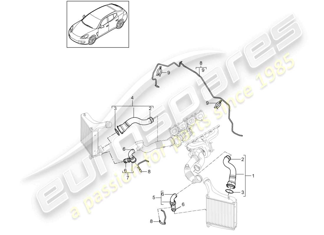 porsche 2010 (cayenne e1 9pa) tubería de presión línea de control diagrama de piezas