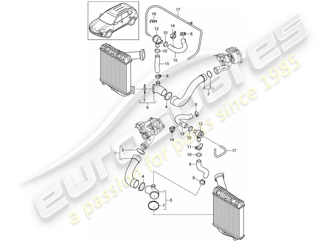 porsche 2017 (cayenne e2 92a) diagrama de piezas del enfriador de aire de carga