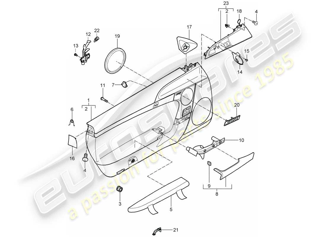 porsche 2008 (987 cayman) diagrama de piezas del panel de puerta