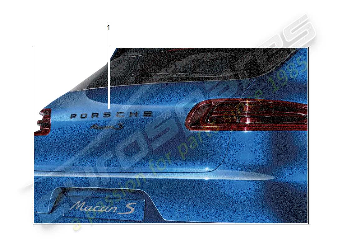 porsche 2016 (tequipment macan) inscripción diagrama de piezas