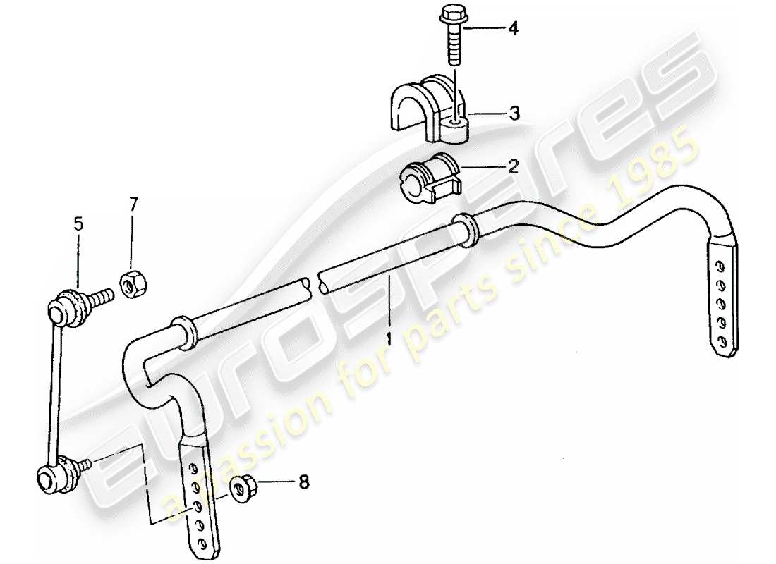 porsche 2005 (996 gt3) estabilizador diagrama de piezas