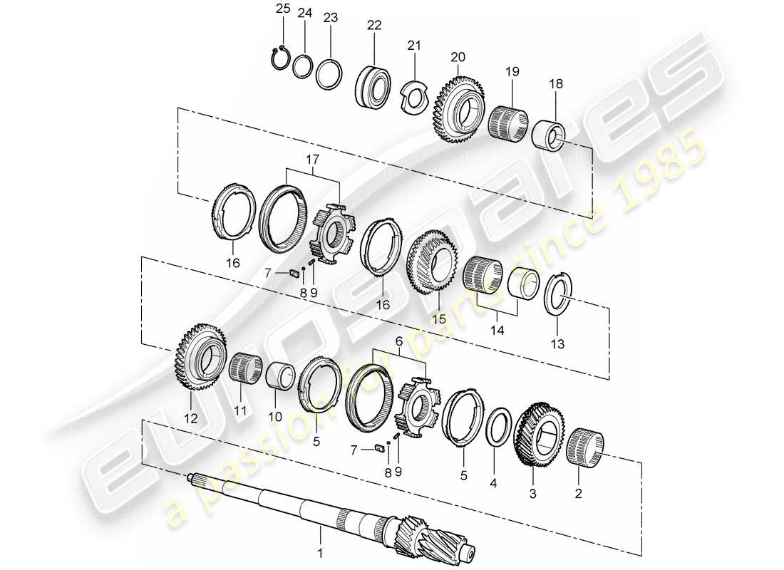 porsche 2004 (996) engranajes y ejes diagrama de piezas