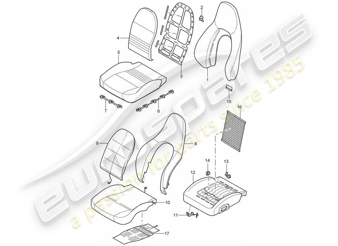 porsche 2003 (986 boxster) fundas de asientos - fundas de respaldo - parte de espuma - asiento estándar - asiento confort diagrama de piezas