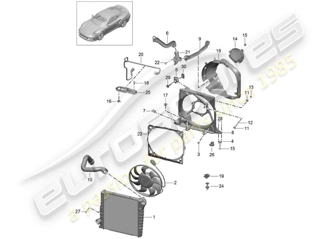 porsche 2017 (991-2 turbo) water cooling diagrama de piezas
