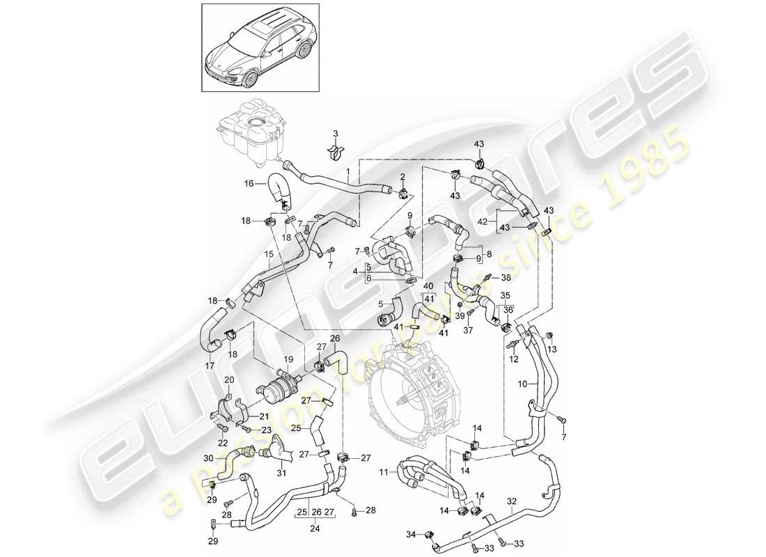 porsche 2012 (cayenne e2 92a) water cooling 4 diagrama de piezas