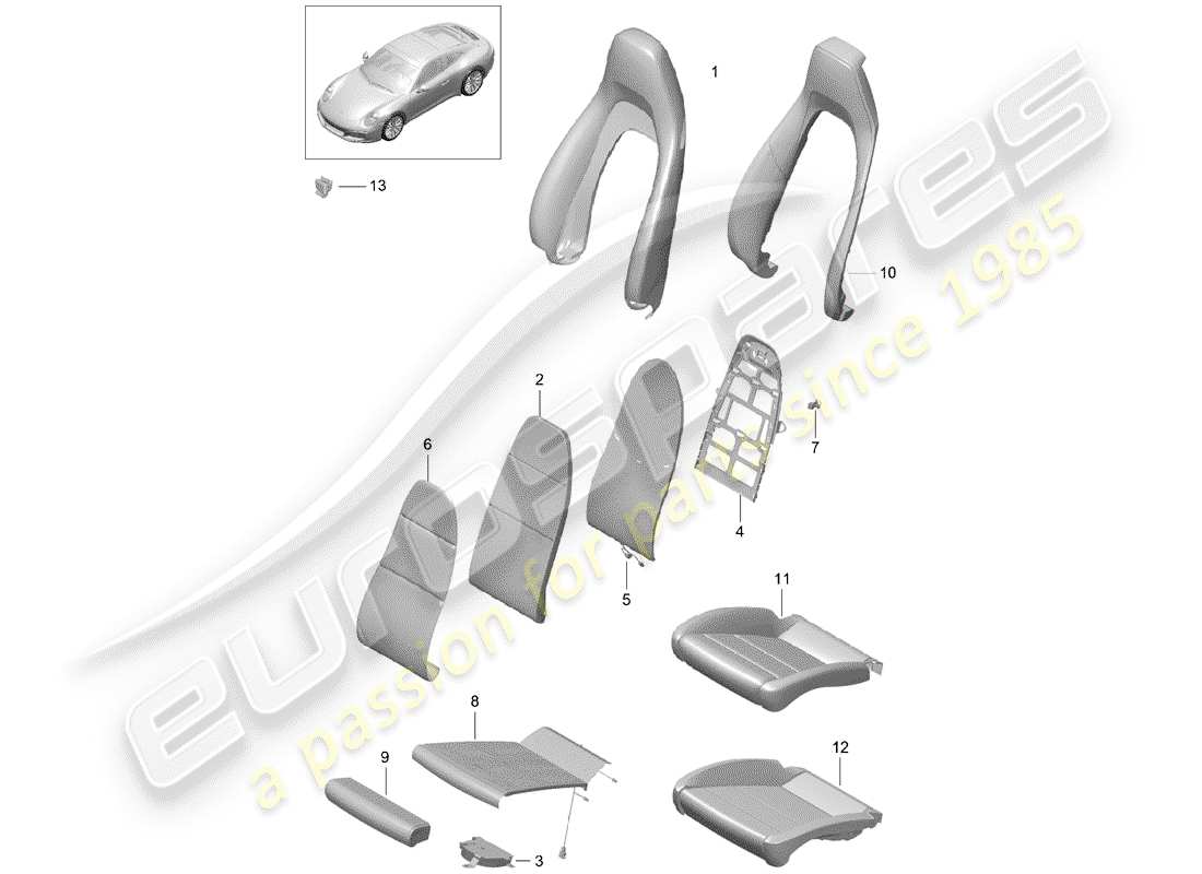 porsche 2017 (991-2) cubre asientos diagrama de piezas